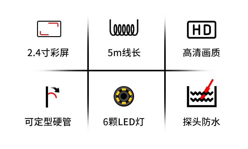 内窥镜带屏(图5)