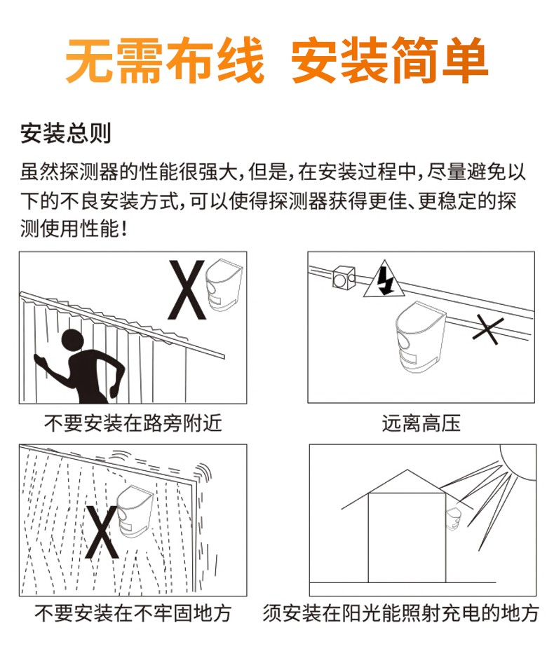 红外线报警器户外(图5)