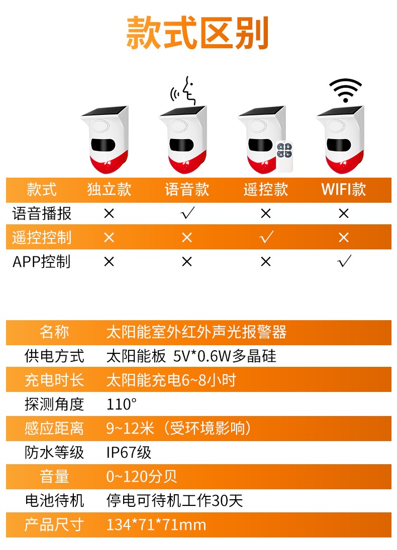 红外线报警器户外(图2)