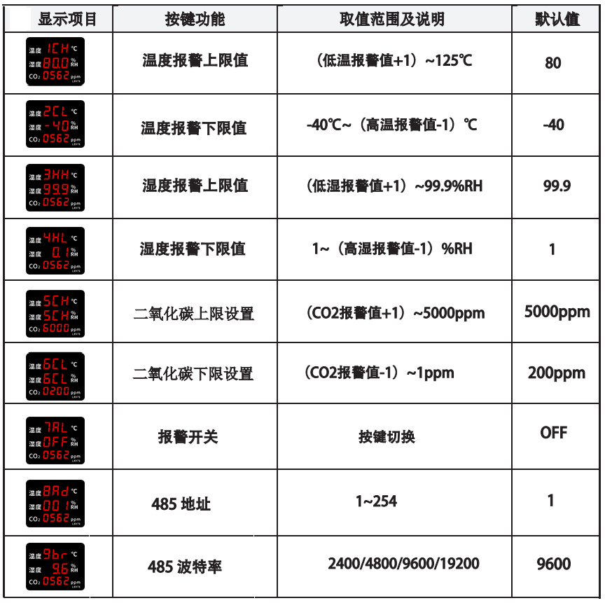 LX975设置教程(图1)