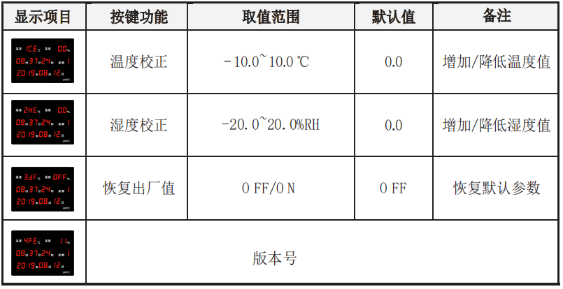 LX972设置教程(图2)