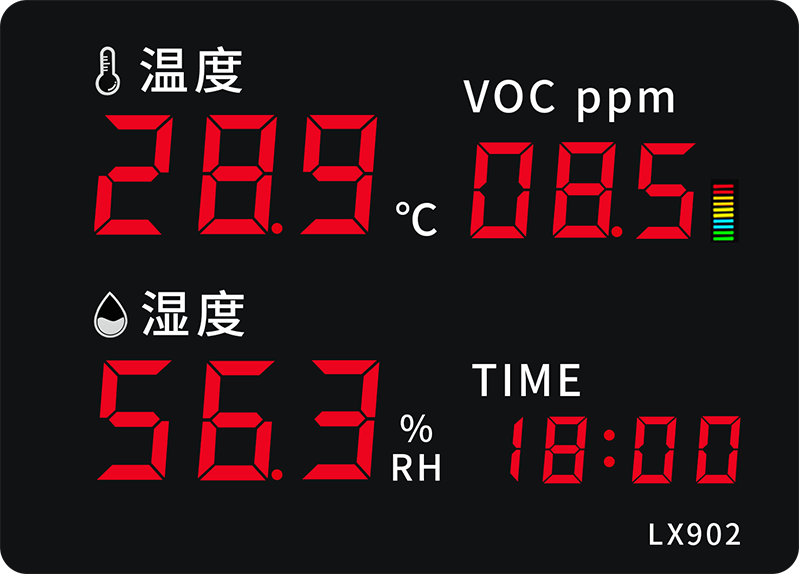 LX902设置教程(图1)