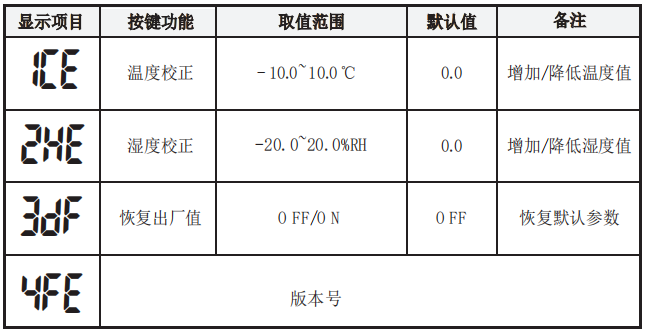 LX952设置教程(图2)