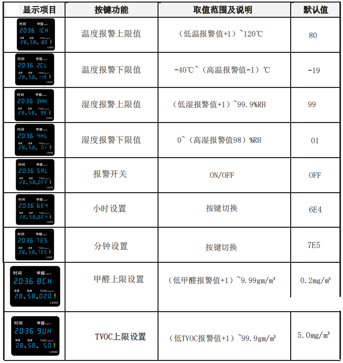 LX995设置教程(图1)