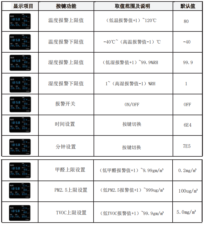 LX985设置教程(图1)