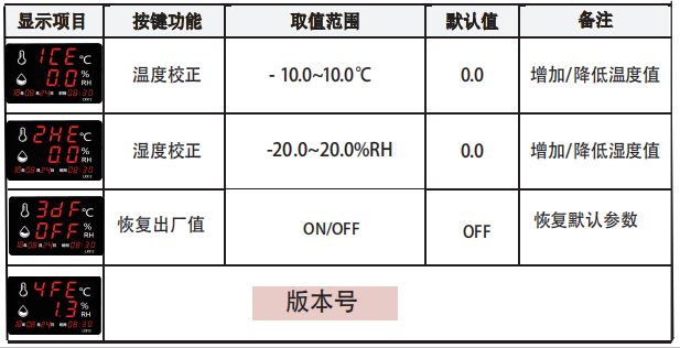 LX935设置教程(图2)